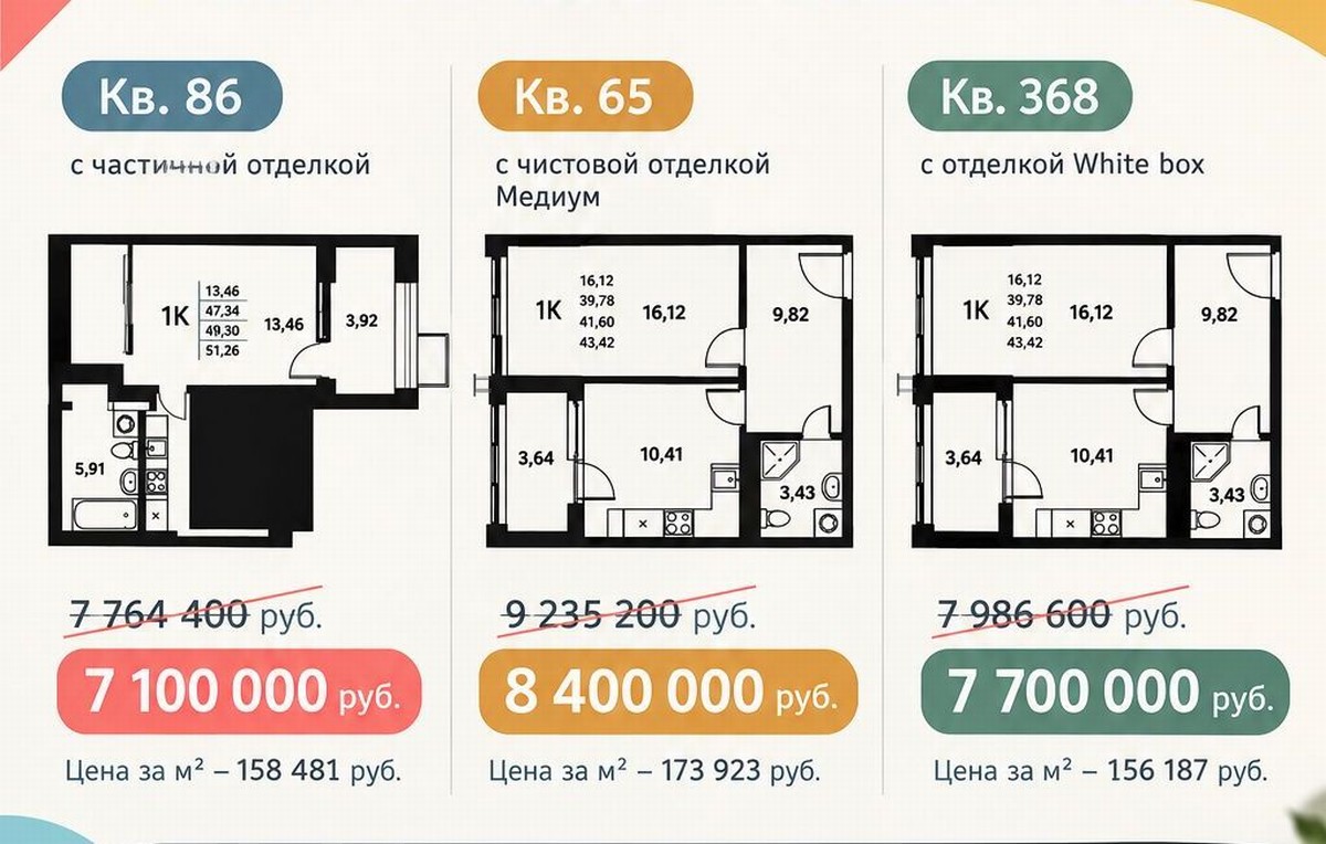 Квартиры месяца Квартиры месяца
